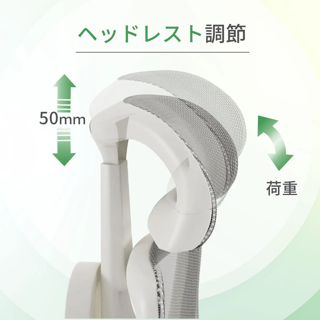 Livora One CORE　B137A-4　デスクチェア　人間工学　サイズ調整　カスタマイズ　ヘッドレスト　アーム　肘付き　フットレスト　メッシュ　ブラック　　ブラウン　レッド　オレンジ　ブルー　グレー　ホワイト　リクライニング