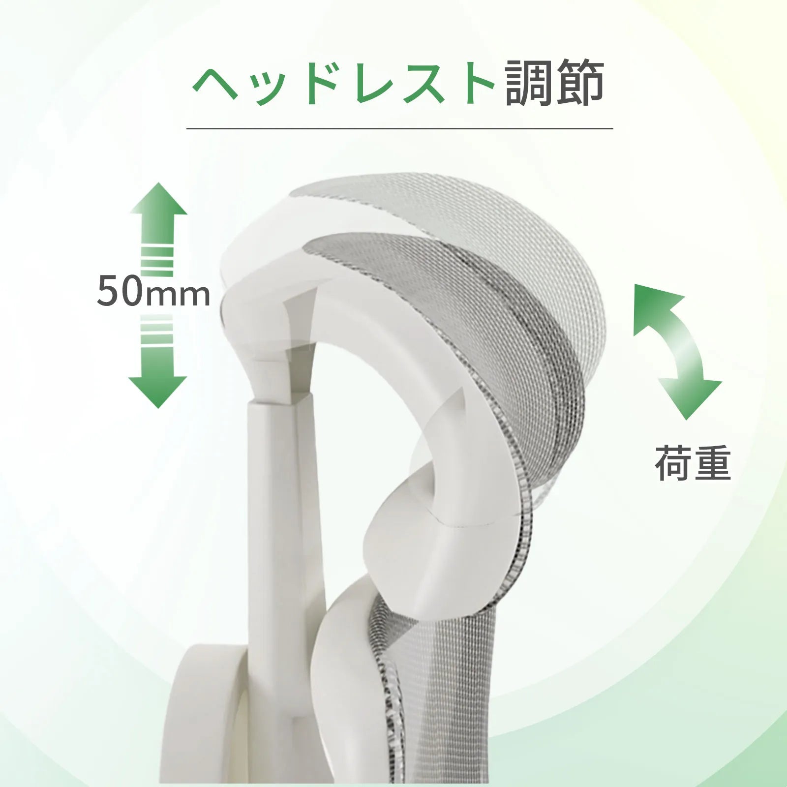 Livora One CORE　B137A-4　デスクチェア　人間工学　サイズ調整　カスタマイズ　ヘッドレスト　アーム　肘付き　フットレスト　メッシュ　ブラック　　ブラウン　レッド　オレンジ　ブルー　グレー　ホワイト　リクライニング