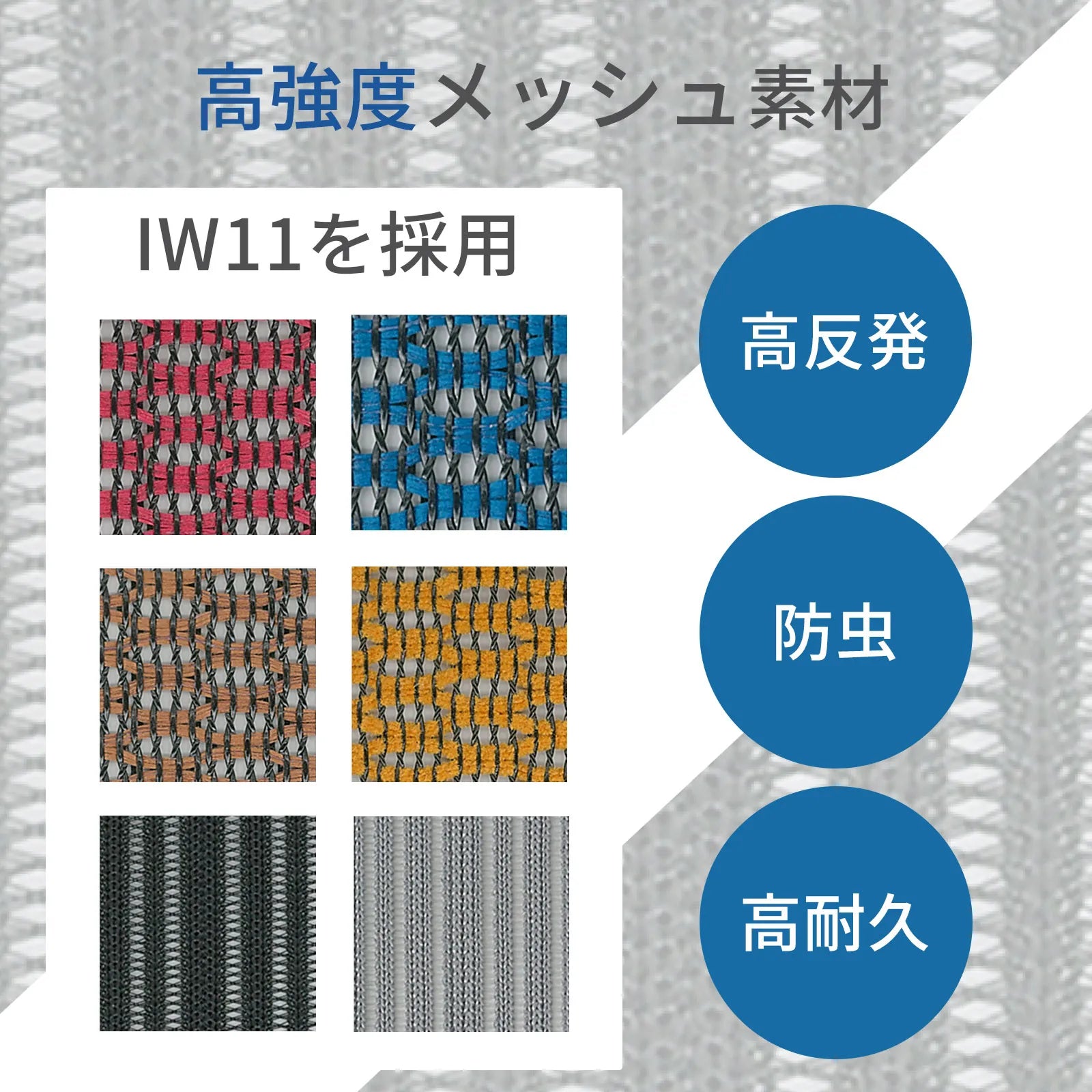 Livora One CORE　B137A　デスクチェア　人間工学　サイズ調整　カスタマイズ　ヘッドレスト　アーム　高品質メッシュ　高反発　防虫　高耐久