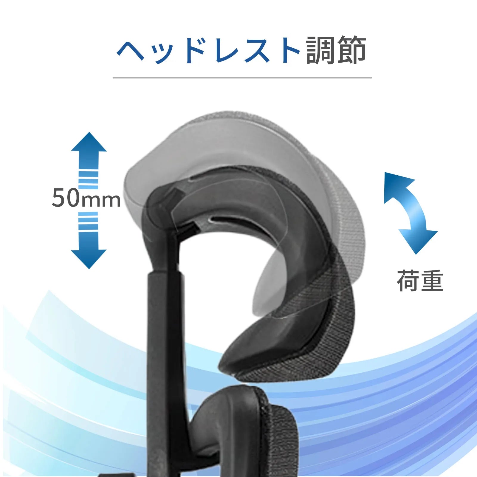 Livora One CORE　B187A　デスクチェア　人間工学　サイズ調整　カスタマイズ　ヘッドレスト　アーム　肘付き　フットレスト　メッシュ　ブラック　　ブラウン　レッド　オレンジ　ブルー　グレー　フルリクライニング